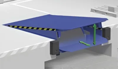 Hydraulic Dock Leveler