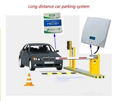 Long distance car parking system with barrier gate and vehicle access control by Techno-Inn Pakistan
